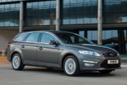 Стоимость владения Ford Mondeo универсал