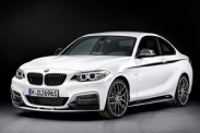 В будущем году стартуют продажи “горячего” купе BMW M2