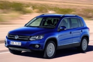 Стоимость владения Volkswagen Tiguan