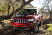 Затраты на содержание Jeep Grand Cherokee