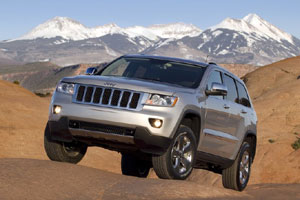 Стоимость владения Jeep Grand Cherokee