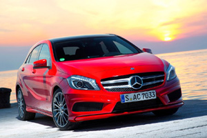 Стоимость владения Mercedes-Benz A-Class