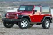 В России отзывают Jeep Wrangler и Chrysler 300