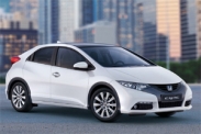 Стоимость владения Honda Civic