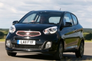 Стоимость владения Kia Picanto