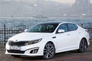 Затраты на содержание нового Kia Optima