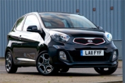 Стоимость владения трехдверного хэтчбека Kia Picanto