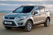 Стоимость владения Ford Kuga