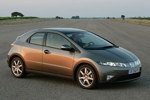 Оценка дилерского центра Карт Моторс - Honda 