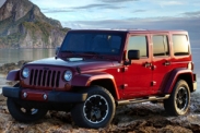 Затраты на четырехдверный Jeep Wrangler