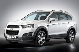 Затраты на содержание Chevrolet Captiva