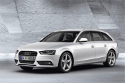 Затраты на содержание Audi A4 Avant