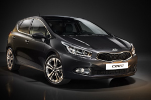 Стоимость владения Kia Ceed