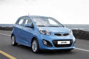 Затраты на содержание Kia Picanto