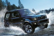 Стоимость владения Suzuki Jimny