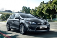 Стоимость владения Toyota Auris