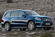 Стоимость владения Mercedes-Benz GL-Class