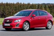 Стоимость владения Chevrolet Cruze