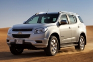 Рублевые цены на новый Chevrolet Trailblazer