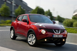 Стоимость владения Nissan Juke