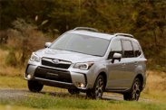 Стоимость владения Subaru Forester