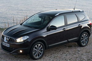 Затраты на содержание Nissan Qashqai+2 