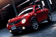 Российские цены на Nissan Juke