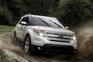 Стоимость владения Ford Explorer