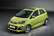 Затраты на содержание Kia Picanto