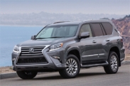 Стоимость владения Lexus GX