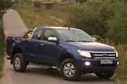 Стоимость владения Ford Ranger