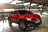 Стоимость владения Nissan Qashqai