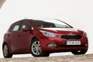 Затраты на содержание нового Kia Ceed