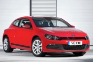 Стоимость владения Volkswagen Scirocco 