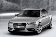 Затраты на содержание Audi A4