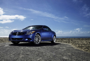 Новые модификации SsangYong Kyron