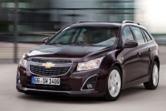 Затраты на содержание универсала Chevrolet Cruze