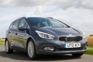 Стоимость владения Kia Ceed SW