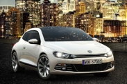 Стоимость владения Volkswagen Scirocco