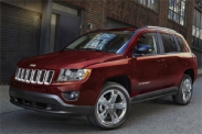 Затраты на содержание Jeep Compass