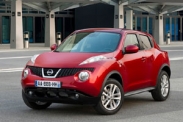 Затраты на содержание Nissan Juke 