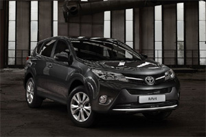 Стоимость владения Toyota RAV4