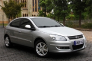 Затраты на содержание Chery M11