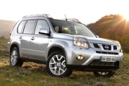 Стоимость владения Nissan X-Trail