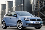 Стоимость владения Volkswagen Golf