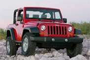 Стоимость владения Jeep Wrangler