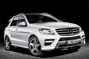 Стоимость владения Mercedes-Benz M-Class