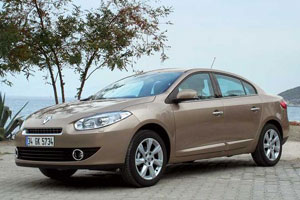 Оценка дилерского центра Мосрентсервис - Renault 