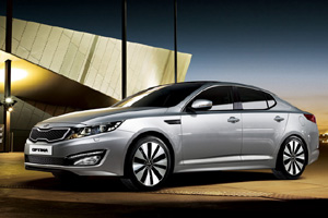 Затраты на содержание Kia Optima 