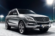 Стоимость владения Mercedes-Benz M-Class